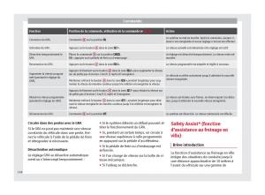 Seat-Mii-manuel-du-proprietaire page 120 min