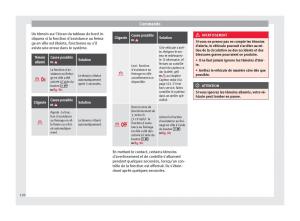 Seat-Mii-manuel-du-proprietaire page 122 min