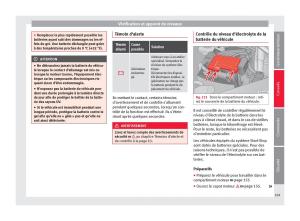 Seat-Mii-manuel-du-proprietaire page 171 min