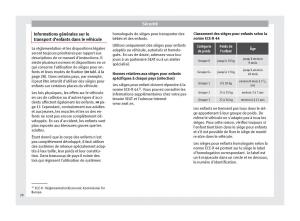 Seat-Mii-manuel-du-proprietaire page 30 min