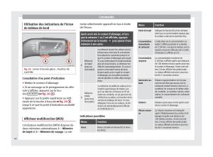 Seat-Mii-manuel-du-proprietaire page 46 min