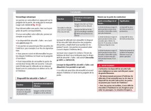 Seat-Mii-manuel-du-proprietaire page 54 min