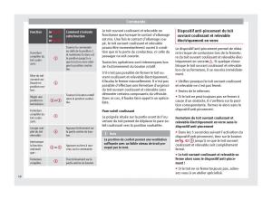 Seat-Mii-manuel-du-proprietaire page 60 min