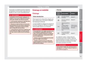 Seat-Mii-manuel-du-proprietaire page 61 min