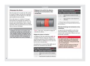 Seat-Mii-manuel-du-proprietaire page 64 min