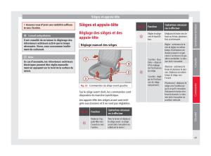 Seat-Mii-manuel-du-proprietaire page 69 min