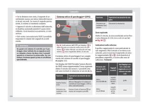 Seat-Mii-manuale-del-proprietario page 116 min