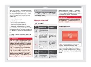 Seat-Mii-manuale-del-proprietario page 124 min