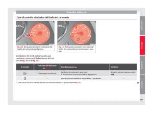 Seat-Mii-manuale-del-proprietario page 151 min