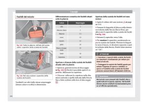 Seat-Mii-manuale-del-proprietario page 204 min