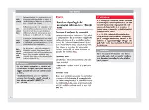 Seat-Mii-manuale-del-proprietario page 214 min