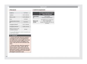 Seat-Mii-manuale-del-proprietario page 218 min