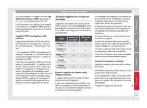 Seat-Mii-manuale-del-proprietario page 33 min