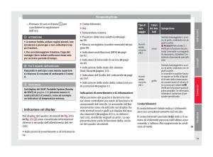 Seat-Mii-manuale-del-proprietario page 41 min