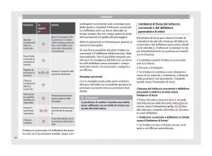 Seat-Mii-manuale-del-proprietario page 60 min