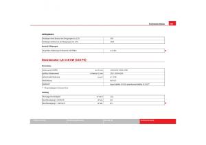 Seat-Toledo-III-3-Handbuch page 285 min