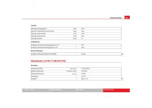 Seat-Toledo-III-3-Handbuch page 291 min