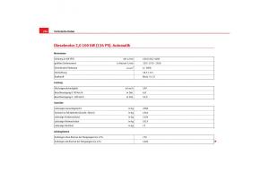 Seat-Toledo-III-3-Handbuch page 298 min