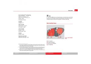 Seat-Toledo-III-3-owners-manual page 253 min