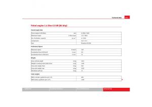 Seat-Toledo-III-3-owners-manual page 275 min