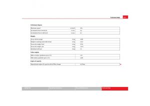 Seat-Toledo-III-3-owners-manual page 279 min