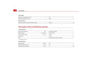 Seat-Toledo-III-3-owners-manual page 282 min