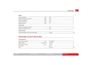 Seat-Toledo-III-3-owners-manual page 283 min