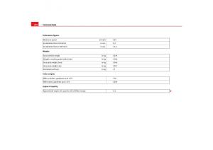 Seat-Toledo-III-3-owners-manual page 284 min