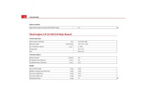 Seat-Toledo-III-3-owners-manual page 286 min