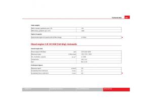 Seat-Toledo-III-3-owners-manual page 287 min