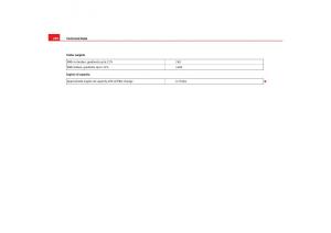 Seat-Toledo-III-3-owners-manual page 292 min