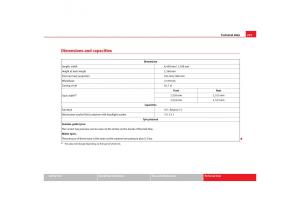 Seat-Toledo-III-3-owners-manual page 293 min