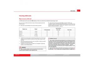 Seat-Toledo-III-3-owners-manual page 53 min