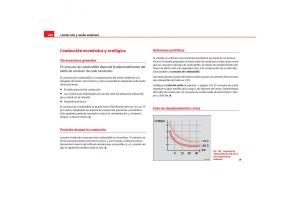 Seat-Toledo-III-3-manual-del-propietario page 202 min