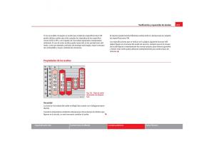 Seat-Toledo-III-3-manual-del-propietario page 225 min