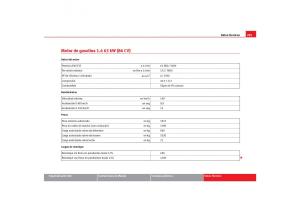 Seat-Toledo-III-3-manual-del-propietario page 287 min