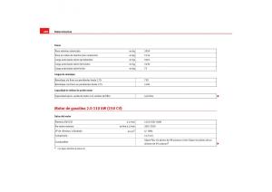 Seat-Toledo-III-3-manual-del-propietario page 290 min