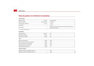 Seat-Toledo-III-3-manual-del-propietario page 292 min