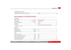 Seat-Toledo-III-3-manual-del-propietario page 293 min