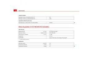 Seat-Toledo-III-3-manual-del-propietario page 294 min