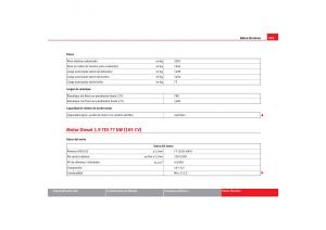 Seat-Toledo-III-3-manual-del-propietario page 295 min