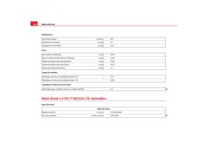 Seat-Toledo-III-3-manual-del-propietario page 296 min