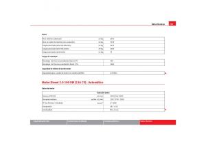 Seat-Toledo-III-3-manual-del-propietario page 301 min