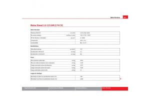 Seat-Toledo-III-3-manual-del-propietario page 303 min