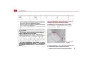 Seat-Toledo-III-3-manual-del-propietario page 54 min