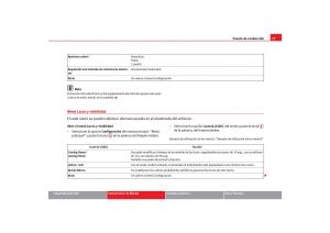 Seat-Toledo-III-3-manual-del-propietario page 75 min