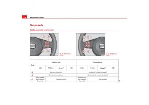 Seat-Toledo-III-3-manual-del-propietario page 90 min