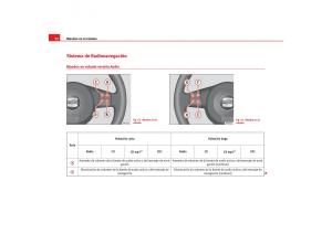 Seat-Toledo-III-3-manual-del-propietario page 94 min