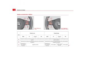 Seat-Toledo-III-3-manual-del-propietario page 96 min