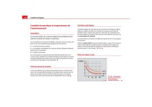 Seat-Toledo-III-3-manuel-du-proprietaire page 204 min